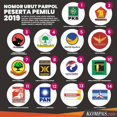 Ketidak Percayaan Publik, Pelajaran Politik