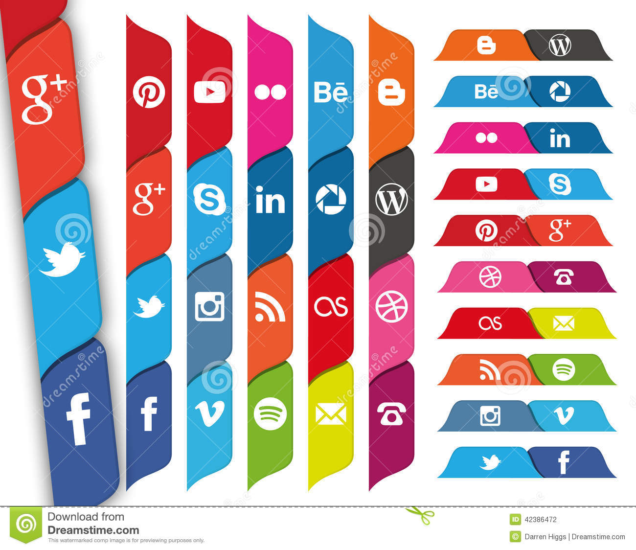 Digital Asset The board Programming
