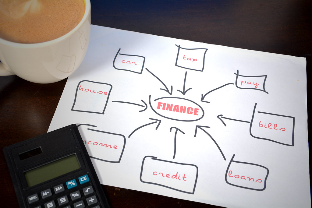 Top tier Finance Capabilities For Police Powers