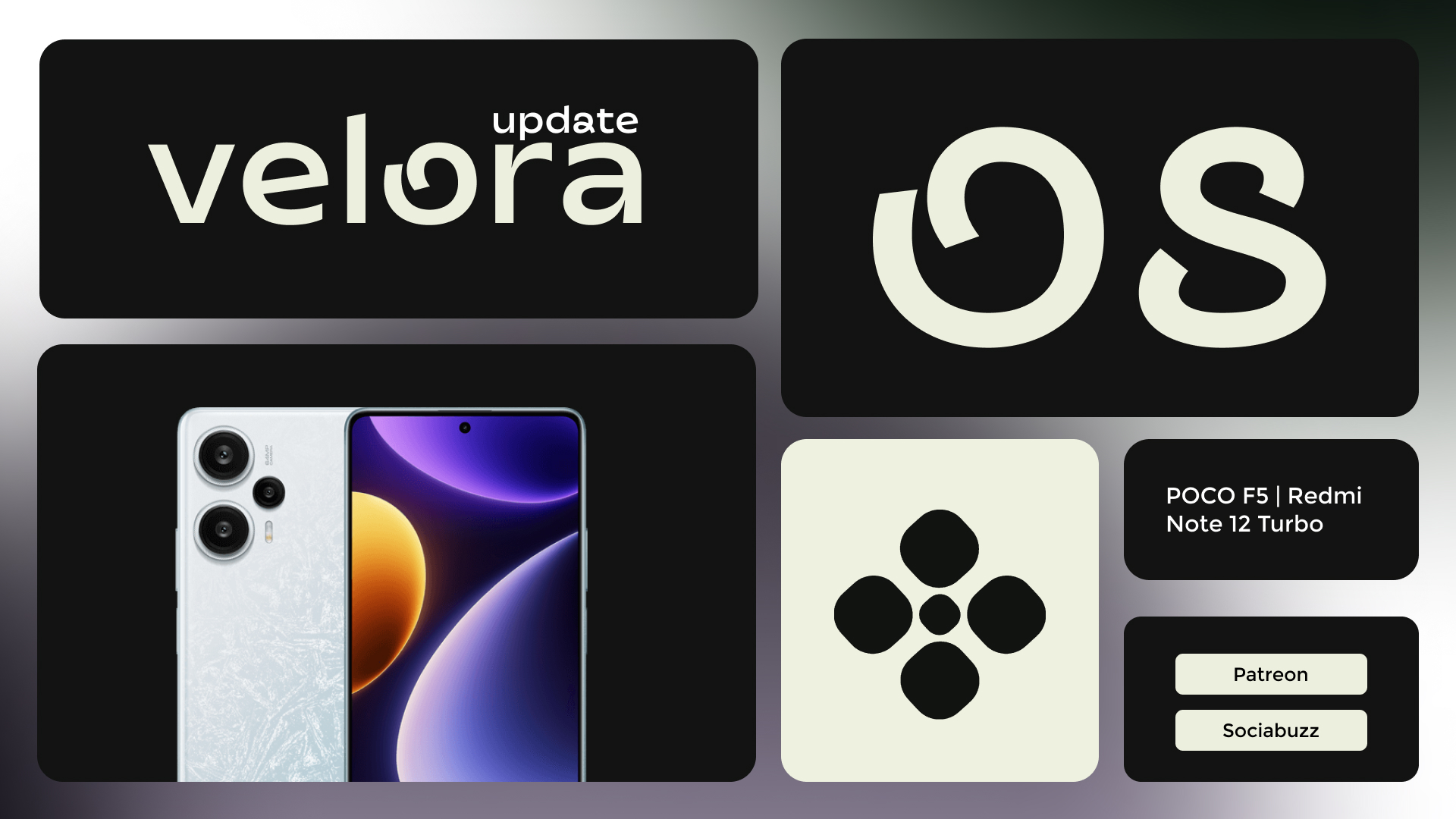 NexdroidOS | 2.0.101.0 | Velora Update | POCO F5/Redmi Note 12 Turbo
