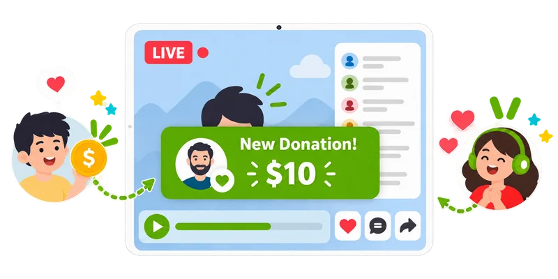 Donation Notification