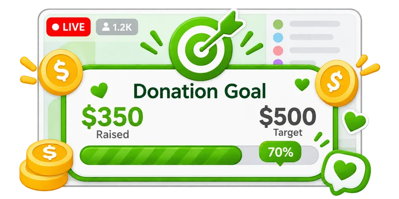 Donation Goal