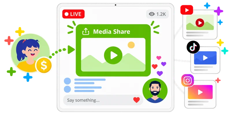 Media Share