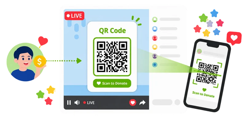 QR Code